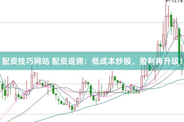 配资技巧网站 配资返佣：低成本炒股，盈利再升级！