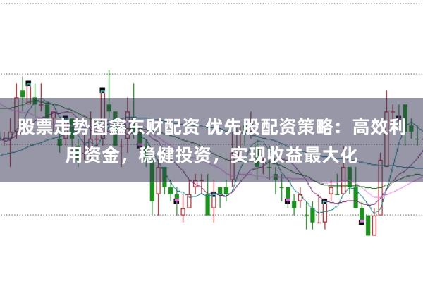 股票走势图鑫东财配资 优先股配资策略：高效利用资金，稳健投资，实现收益最大化