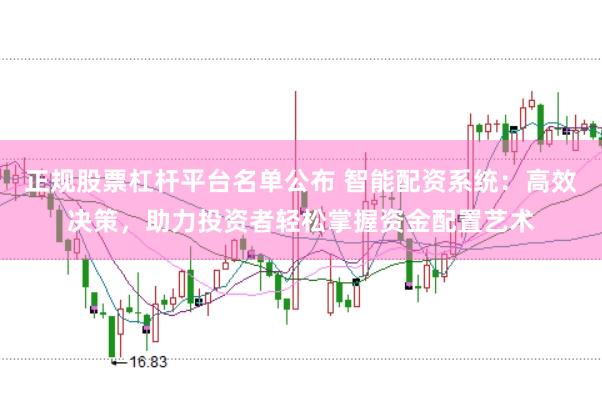 正规股票杠杆平台名单公布 智能配资系统：高效决策，助力投资者轻松掌握资金配置艺术