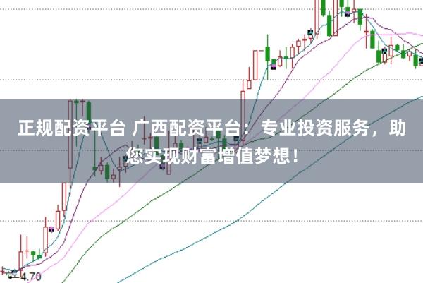正规配资平台 广西配资平台：专业投资服务，助您实现财富增值梦想！