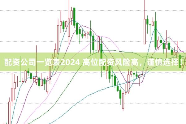 配资公司一览表2024 高位配资风险高，谨慎选择！