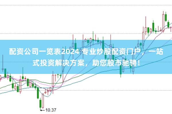 配资公司一览表2024 专业炒股配资门户，一站式投资解决方案，助您股市驰骋！
