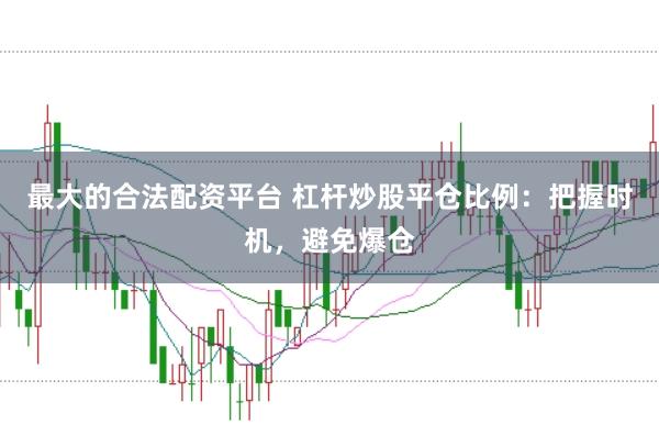 最大的合法配资平台 杠杆炒股平仓比例：把握时机，避免爆仓