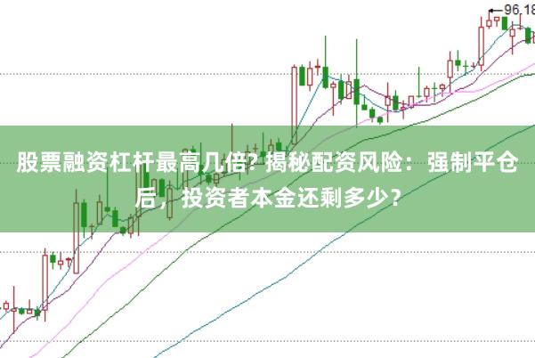 股票融资杠杆最高几倍? 揭秘配资风险：强制平仓后，投资者本金还剩多少？