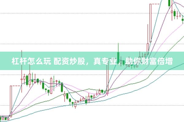 杠杆怎么玩 配资炒股，真专业，助你财富倍增