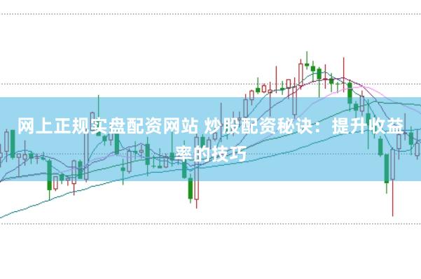 网上正规实盘配资网站 炒股配资秘诀：提升收益率的技巧