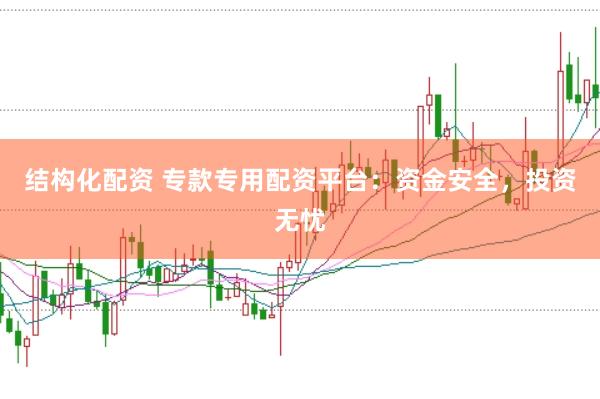 结构化配资 专款专用配资平台：资金安全，投资无忧