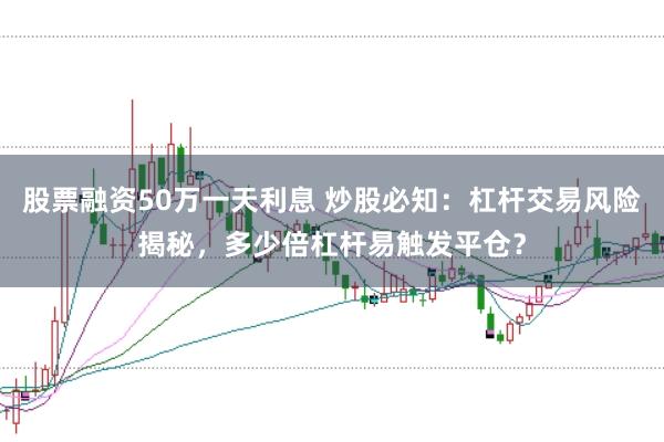 股票融资50万一天利息 炒股必知：杠杆交易风险揭秘，多少倍杠杆易触发平仓？