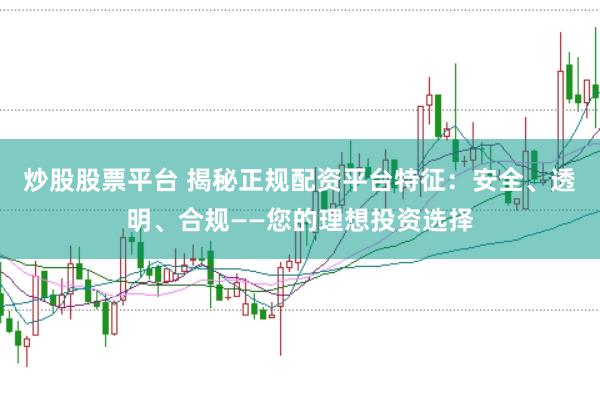炒股股票平台 揭秘正规配资平台特征：安全、透明、合规——您的理想投资选择
