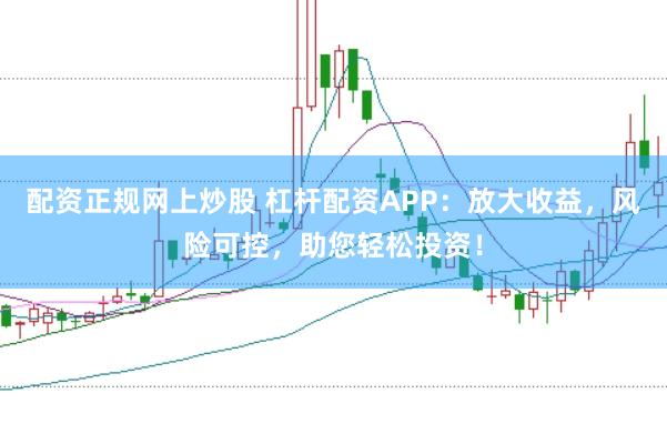配资正规网上炒股 杠杆配资APP：放大收益，风险可控，助您轻松投资！