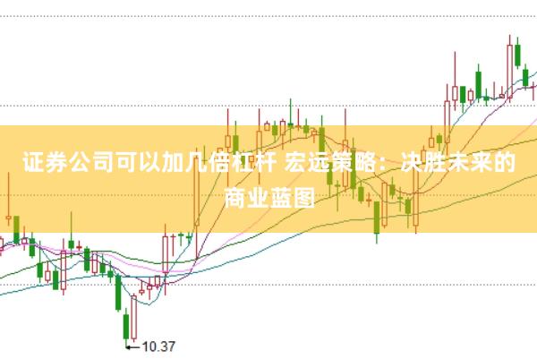证券公司可以加几倍杠杆 宏远策略：决胜未来的商业蓝图