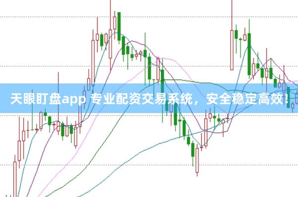 天眼盯盘app 专业配资交易系统，安全稳定高效！