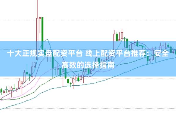 十大正规实盘配资平台 线上配资平台推荐：安全高效的选择指南