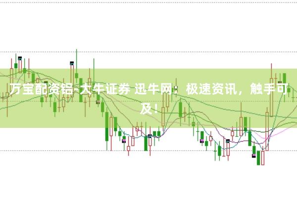 万宝配资铝-大牛证券 迅牛网：极速资讯，触手可及！