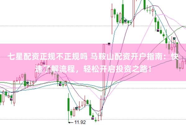 七星配资正规不正规吗 马鞍山配资开户指南：快速了解流程，轻松开启投资之路！