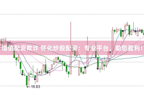 增值配资欺诈 怀化炒股配资：专业平台，助您盈利！