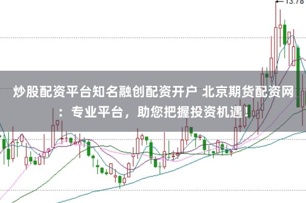 炒股配资平台知名融创配资开户 北京期货配资网：专业平台，助您把握投资机遇！
