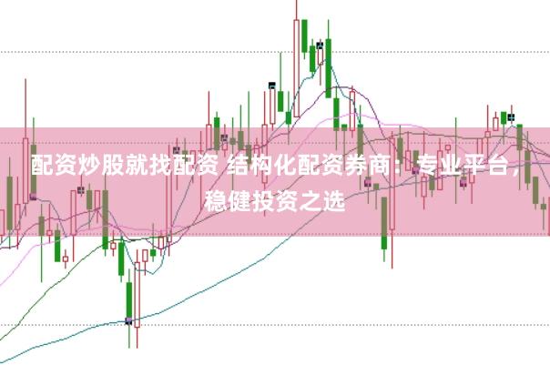 配资炒股就找配资 结构化配资券商：专业平台，稳健投资之选