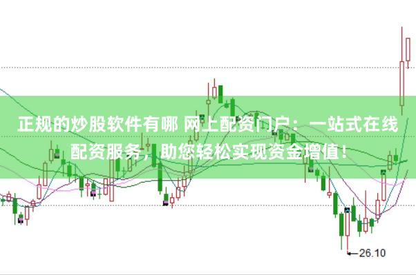 正规的炒股软件有哪 网上配资门户：一站式在线配资服务，助您轻松实现资金增值！