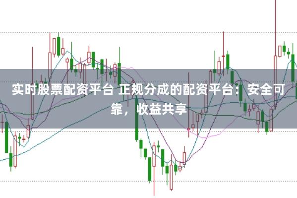 实时股票配资平台 正规分成的配资平台：安全可靠，收益共享
