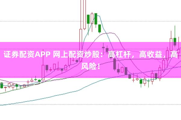 证券配资APP 网上配资炒股：高杠杆，高收益，高风险！