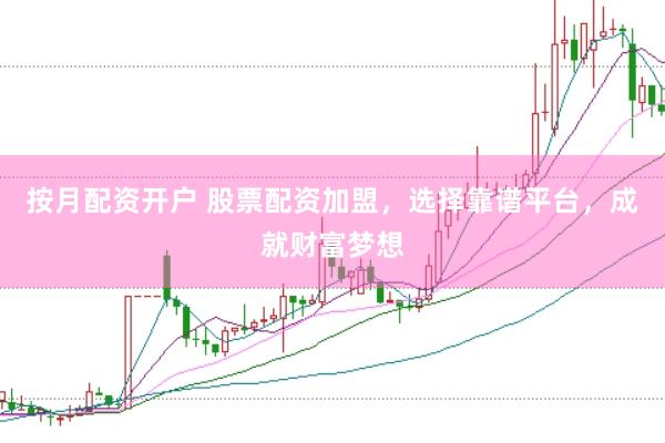 按月配资开户 股票配资加盟，选择靠谱平台，成就财富梦想