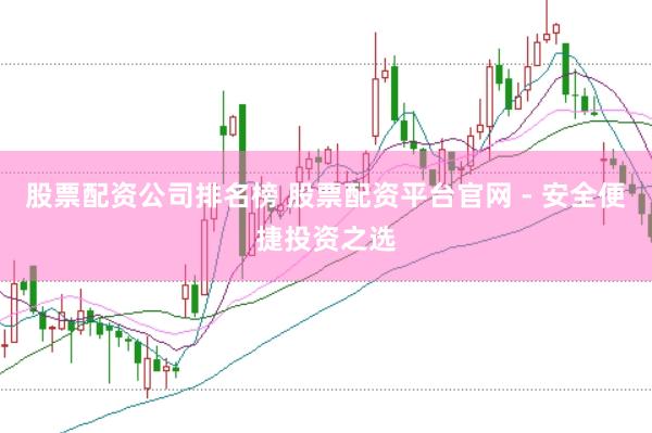股票配资公司排名榜 股票配资平台官网 - 安全便捷投资之选