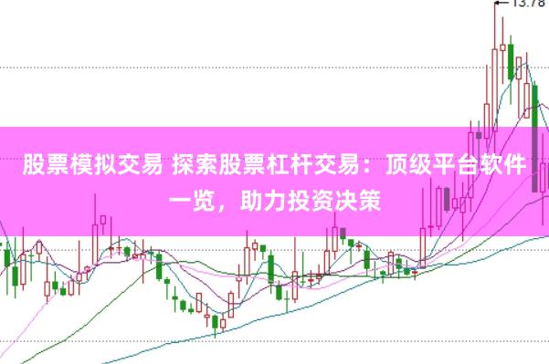 股票模拟交易 探索股票杠杆交易:顶级平台软件一览,助力投资决策