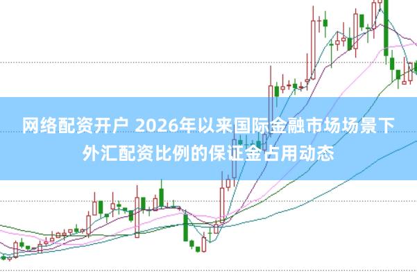 网络配资开户 2026年以来国际金融市场场景下外汇配资比例的保证金占用动态