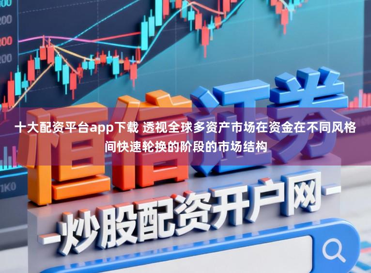 十大配资平台app下载 透视全球多资产市场在资金在不同风格间快速轮换的阶段的市场结构