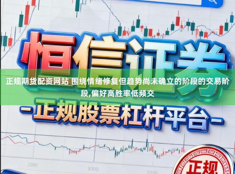 正规期货配资网站 围绕情绪修复但趋势尚未确立的阶段的交易阶段,偏好高胜率低频交