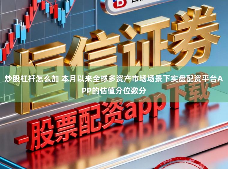 炒股杠杆怎么加 本月以来全球多资产市场场景下实盘配资平台APP的估值分位数分